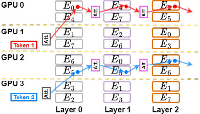 exflow.png